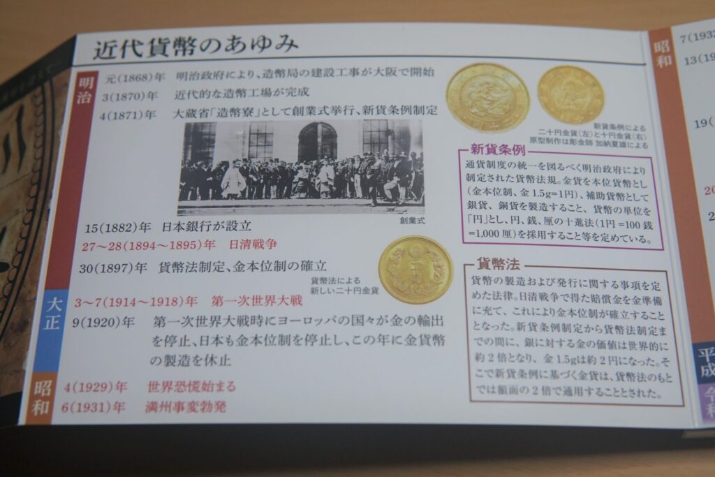 円誕生150周年貨幣セット,説明文