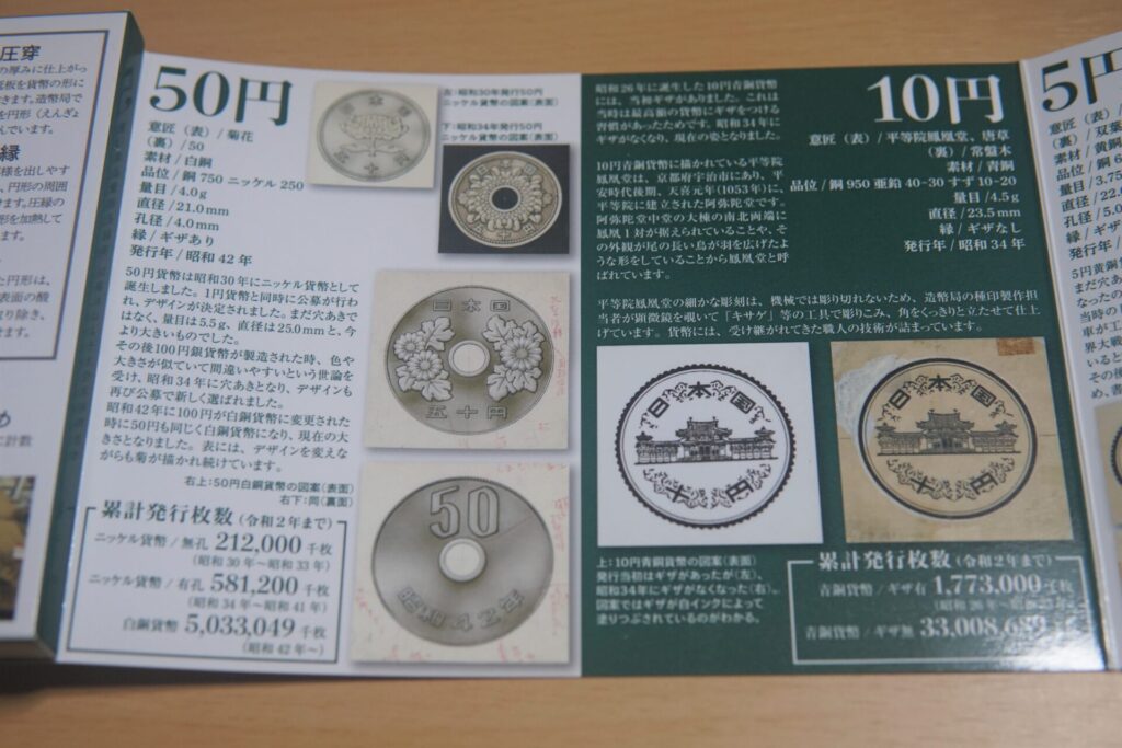 円誕生150周年貨幣セット,硬貨