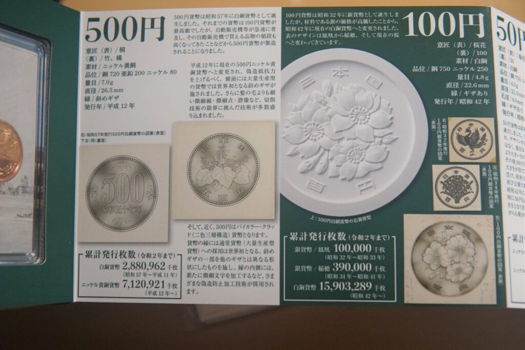 円誕生150周年貨幣セット,中身